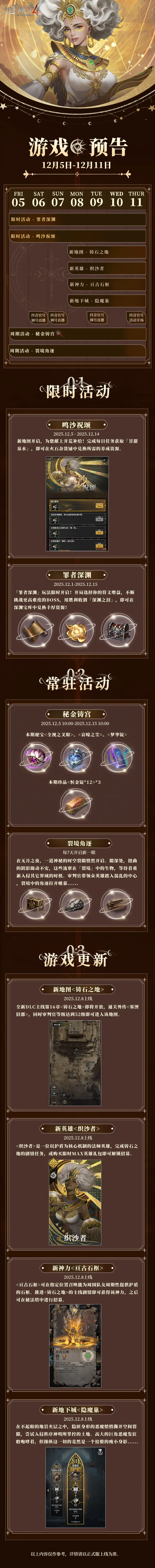 【地下城堡4】新地图、新英雄、新活动......新版本内容一图掌握！图片_1