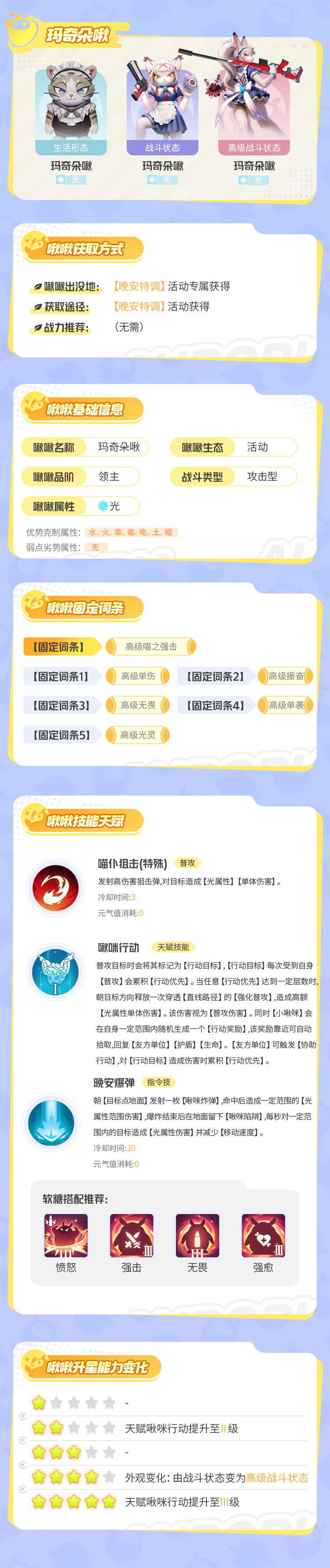 《創(chuàng)造吧！我們的星球》喵嗚喵嗚喵嗚?。?瑪奇朵啾攻略全解析來(lái)襲！圖片_1