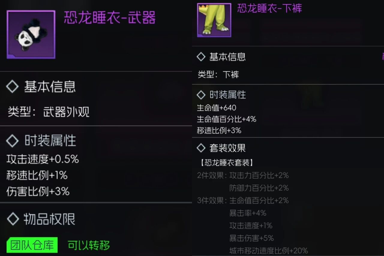 《街机恐龙》最骚穿搭指南,为什么90%玩家都穿错了?图片_5