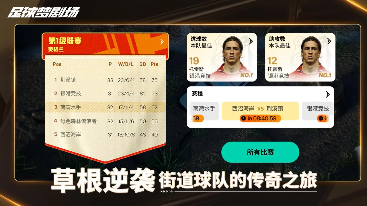 FC足球梦剧场图片