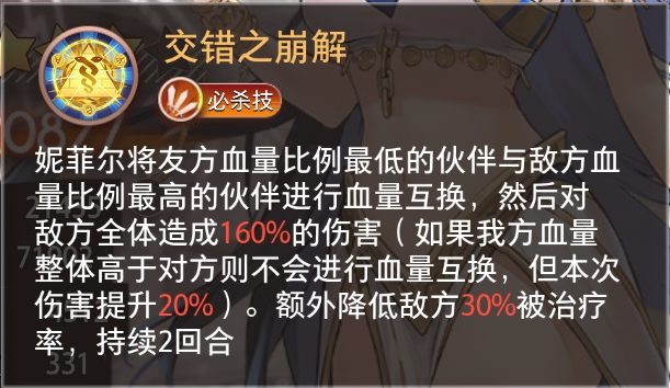 《夢的第七章》精選策略【浮華】 妮菲爾限時召喚圖片_4
