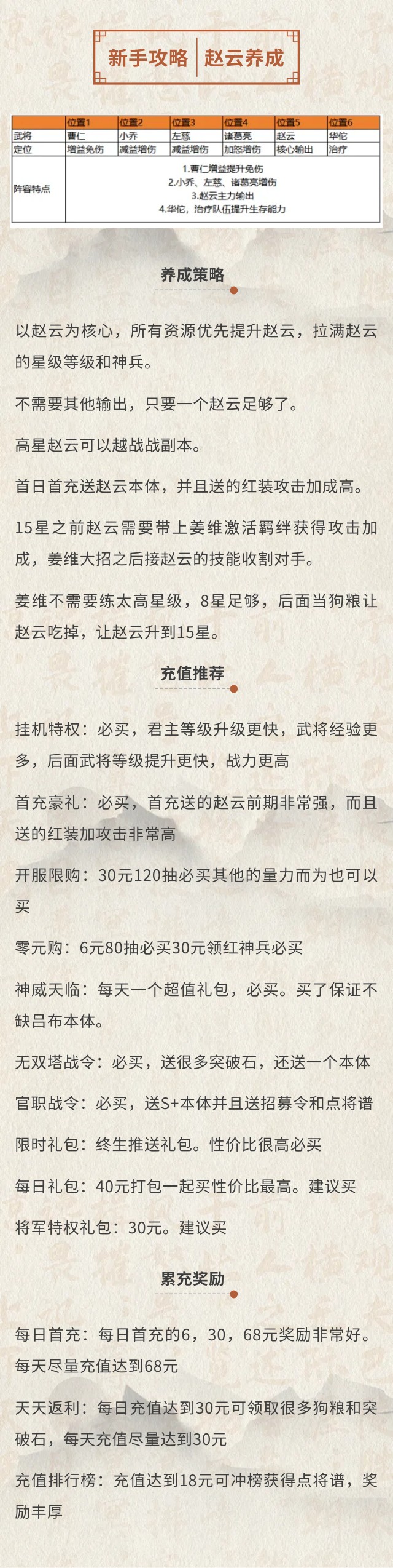 《百炼王者》【新手攻略2】前期性价比赵云养成攻略！图片_1