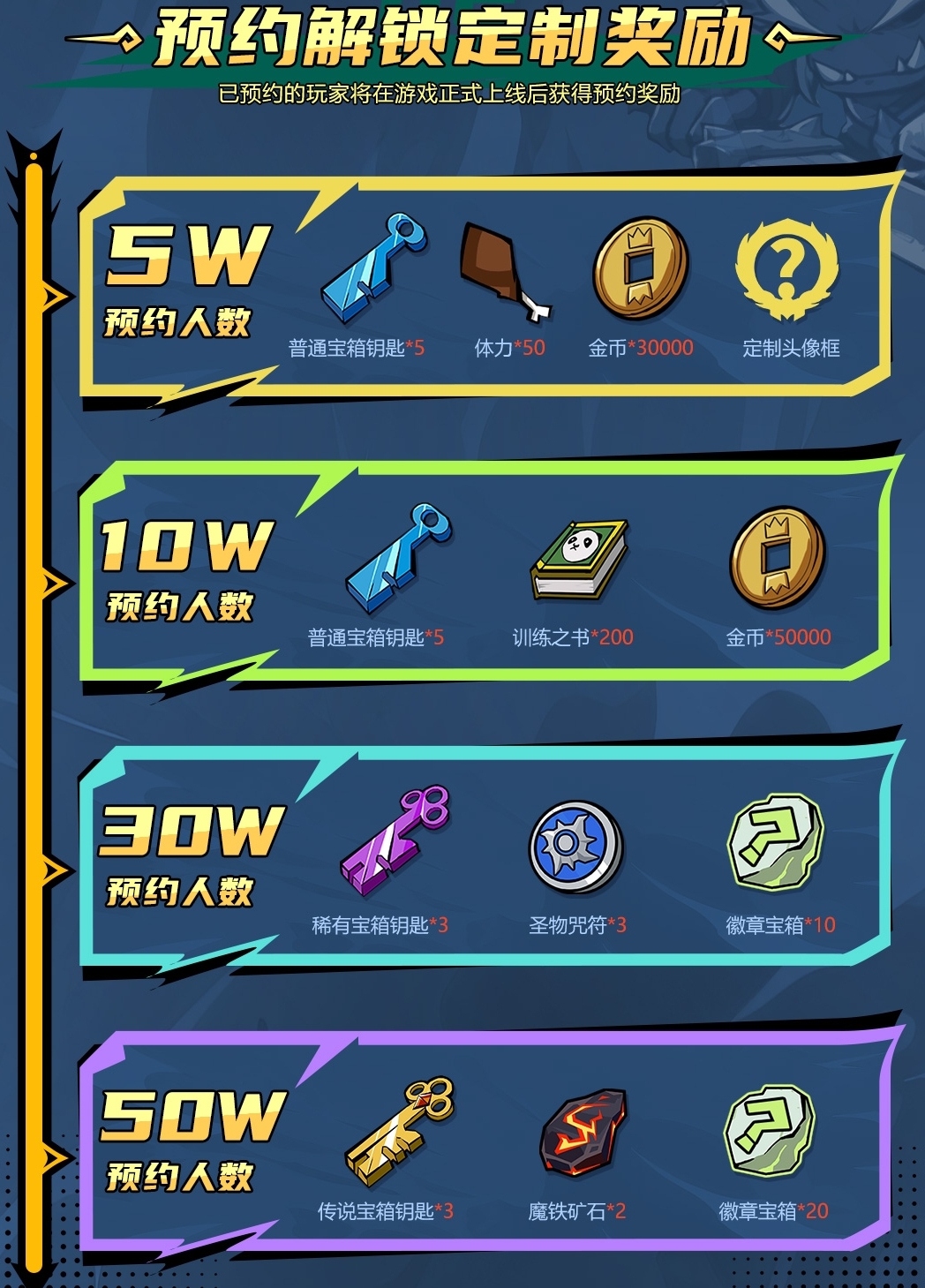 【公測(cè)定檔】《墜落守望者》8月15日公測(cè)開(kāi)啟！暗夜已至，守望者集結(jié)！圖片_6