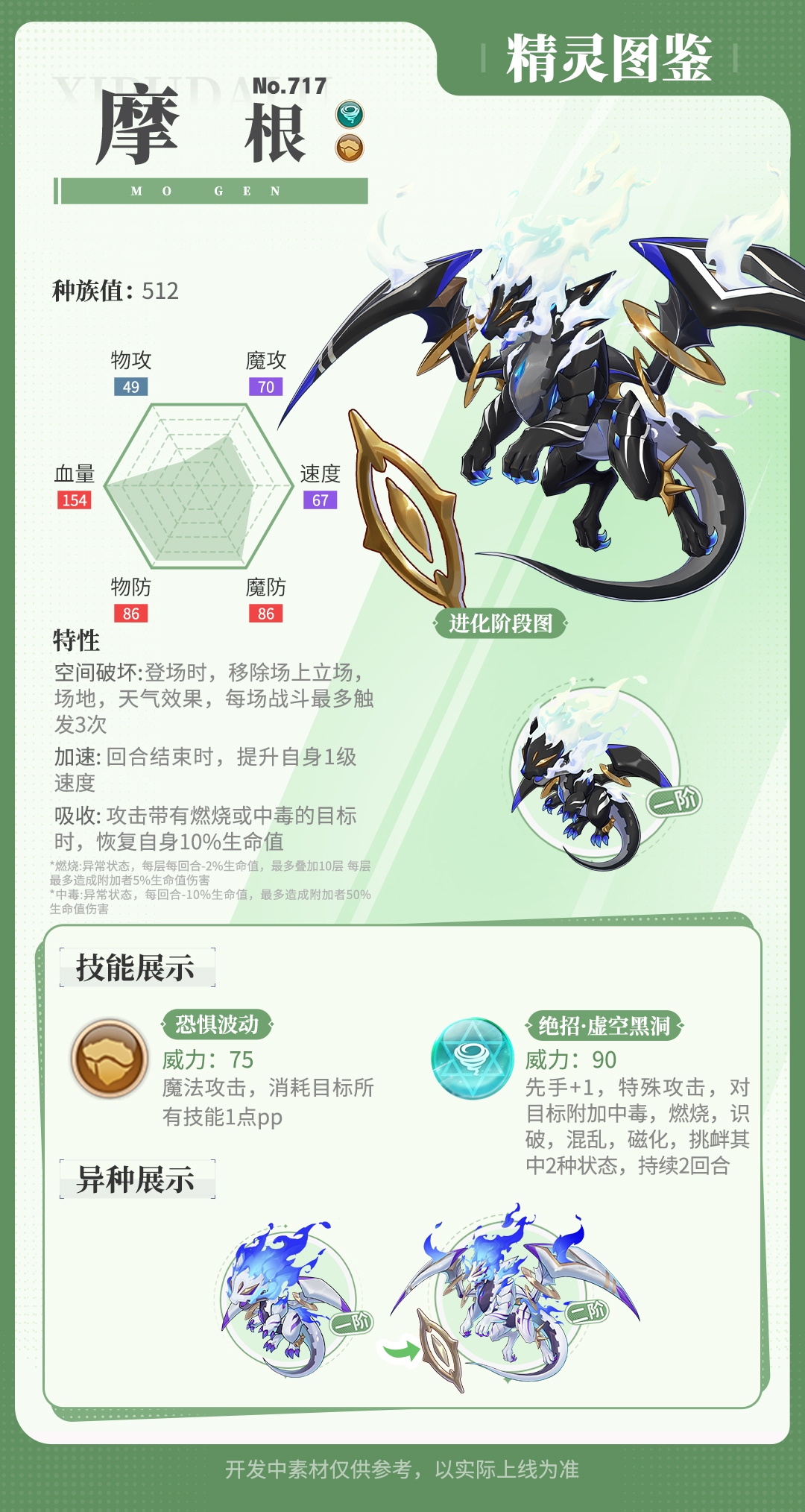 《西普大陸》精靈百科|摩根&瀝青海獸&玲瓏·強(qiáng)化&幻靈坩堝圖片_2