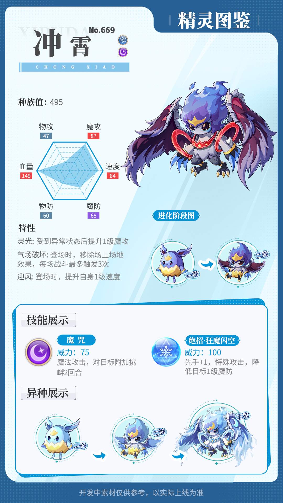 《西普大陸》精靈百科|黯瞑拉姆&紫獄龍王&沖霄&巨木將軍圖片_4