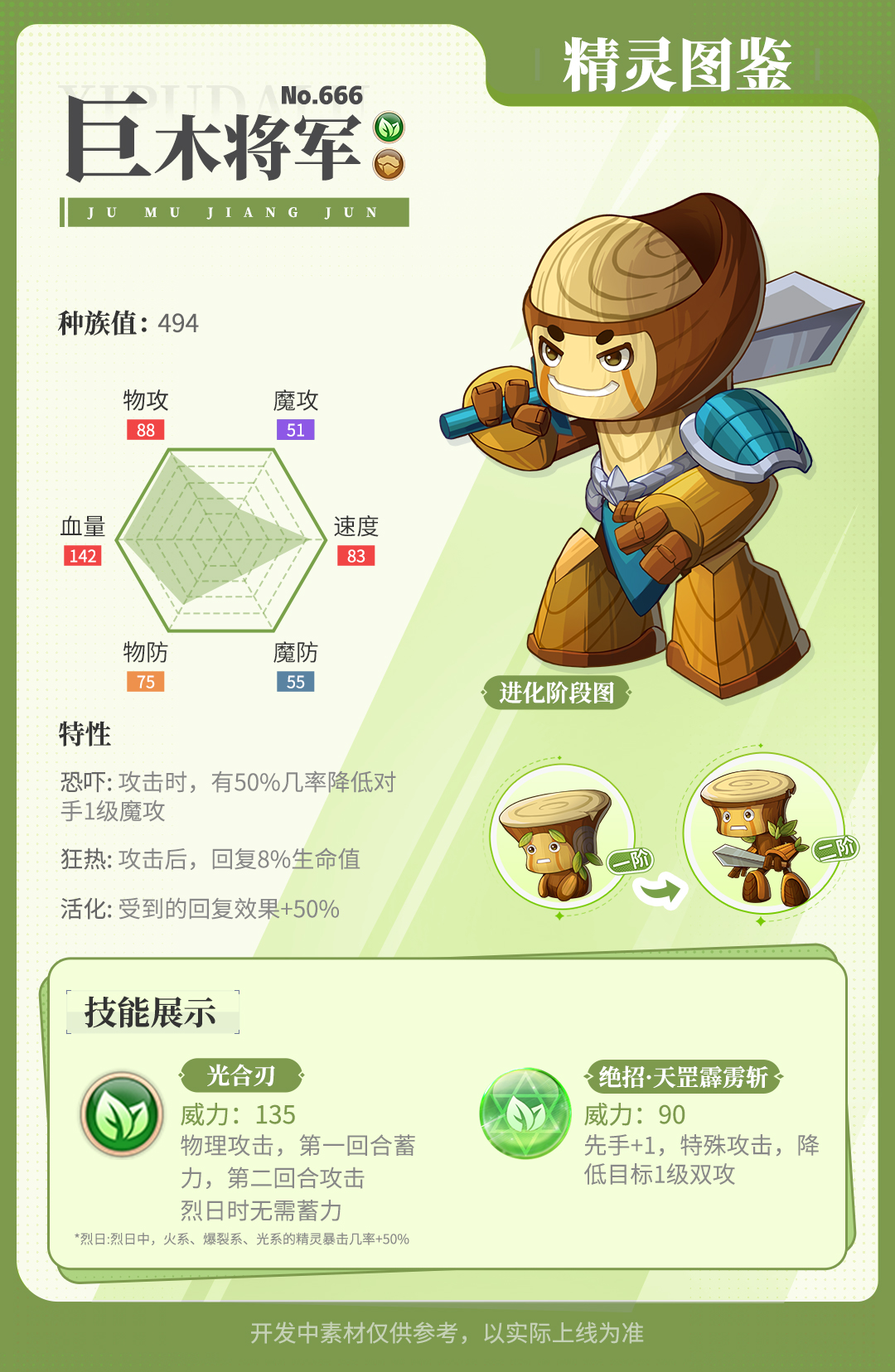 《西普大陸》精靈百科|黯瞑拉姆&紫獄龍王&沖霄&巨木將軍圖片_5