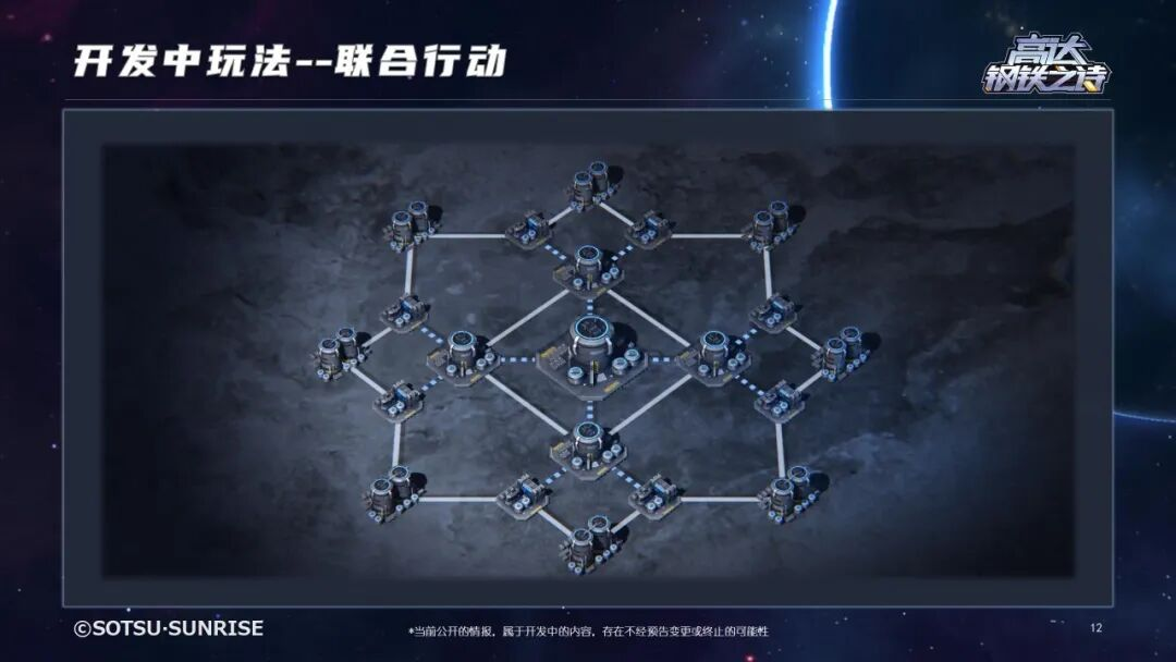 《高達(dá)鋼鐵之詩》策劃面對面：感恩半載，也和大家說點(diǎn)心里話圖片_16