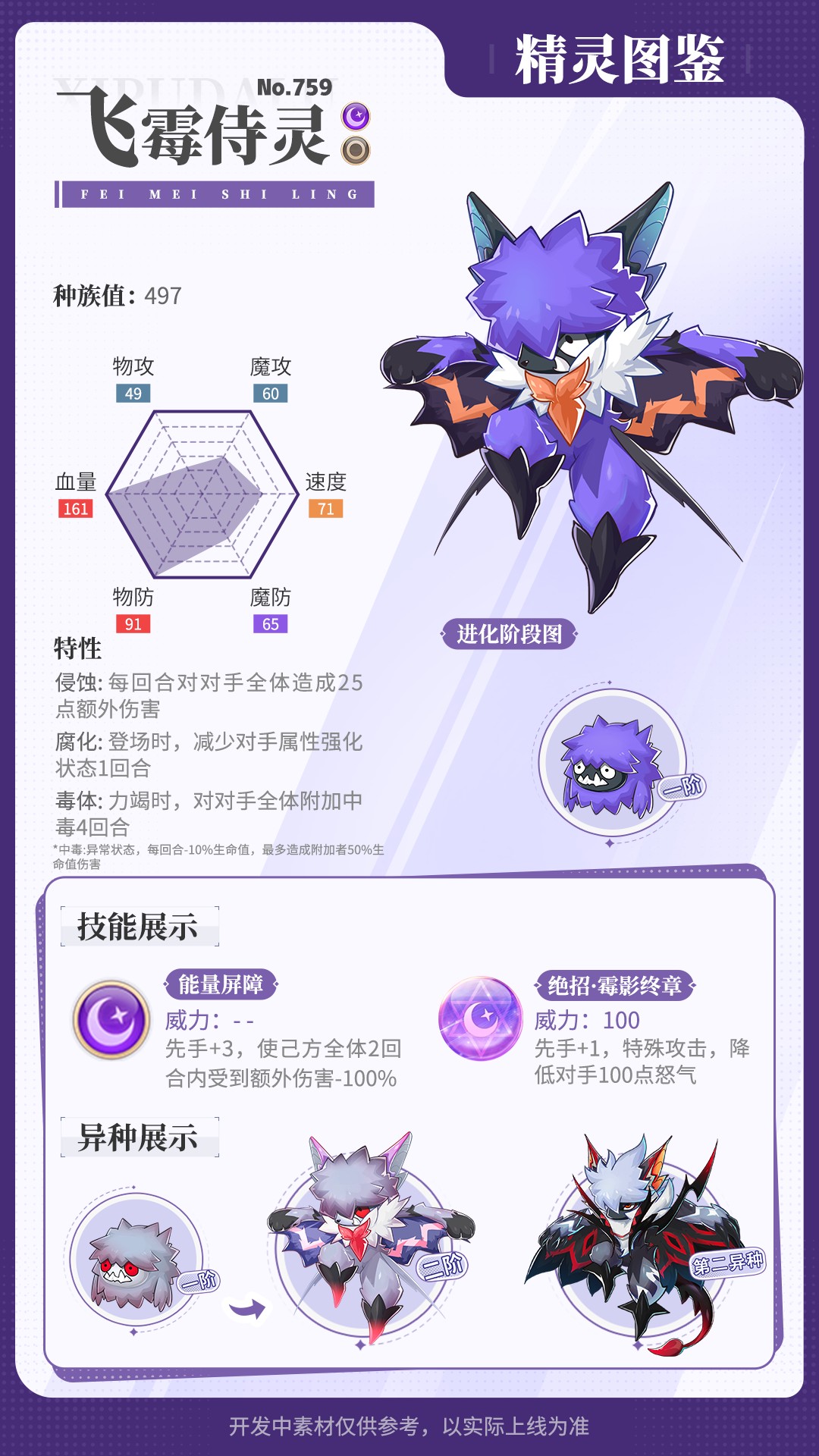 《西普大陸》精靈百科|飛霉侍靈&圣·霸天 強(qiáng)化&圣·武羅 強(qiáng)化圖片_2