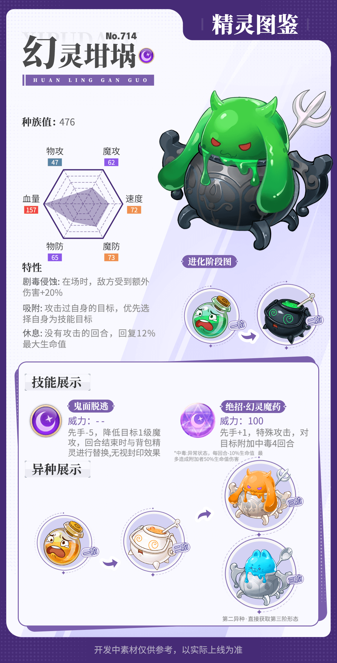 《西普大陸》精靈百科|摩根&瀝青海獸&玲瓏·強(qiáng)化&幻靈坩堝圖片_5