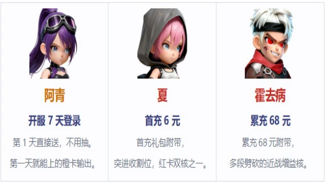 《深空之劫》开服阵容推荐图片