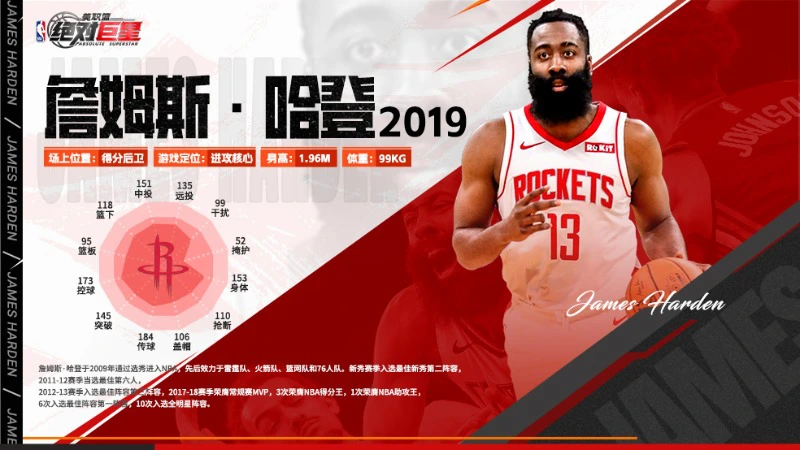 《美职篮：绝对巨星》【球星手册】后撤步的代名词！詹姆斯·哈登来袭！图片
