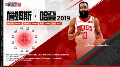 《美职篮:绝对巨星》【球星手册】后撤步的代名词!詹姆斯·哈登来袭!图片