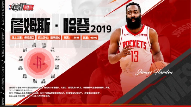 《美职篮：绝对巨星》【球星手册】后撤步的代名词！詹姆斯·哈登来袭！图片