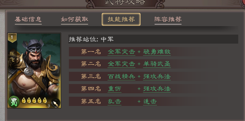 《三国乱世霸王》张飞武将攻略图片_2