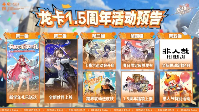 《龙族：卡塞尔之门》1.5周年庆典开幕！卡塞尔运动会！全新运动主题皮肤登场！图片