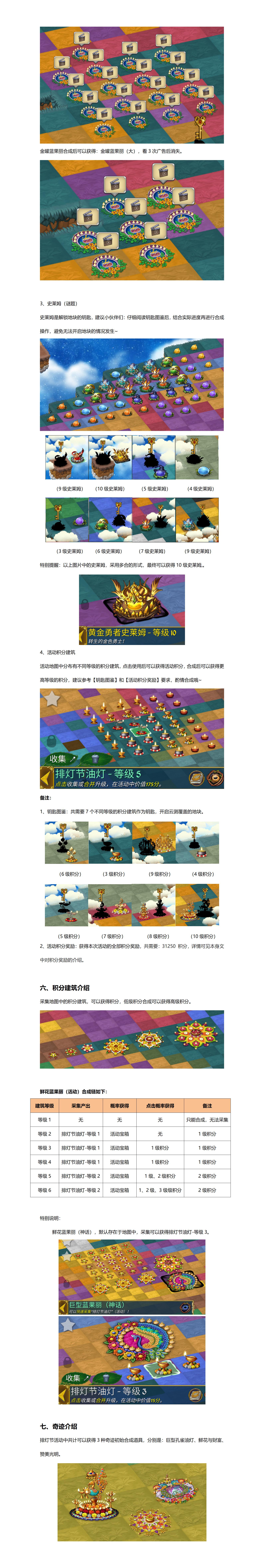 《萌翻天消消樂》10月17日排燈節(jié)活動開啟（1年只開1次）！圖片_19