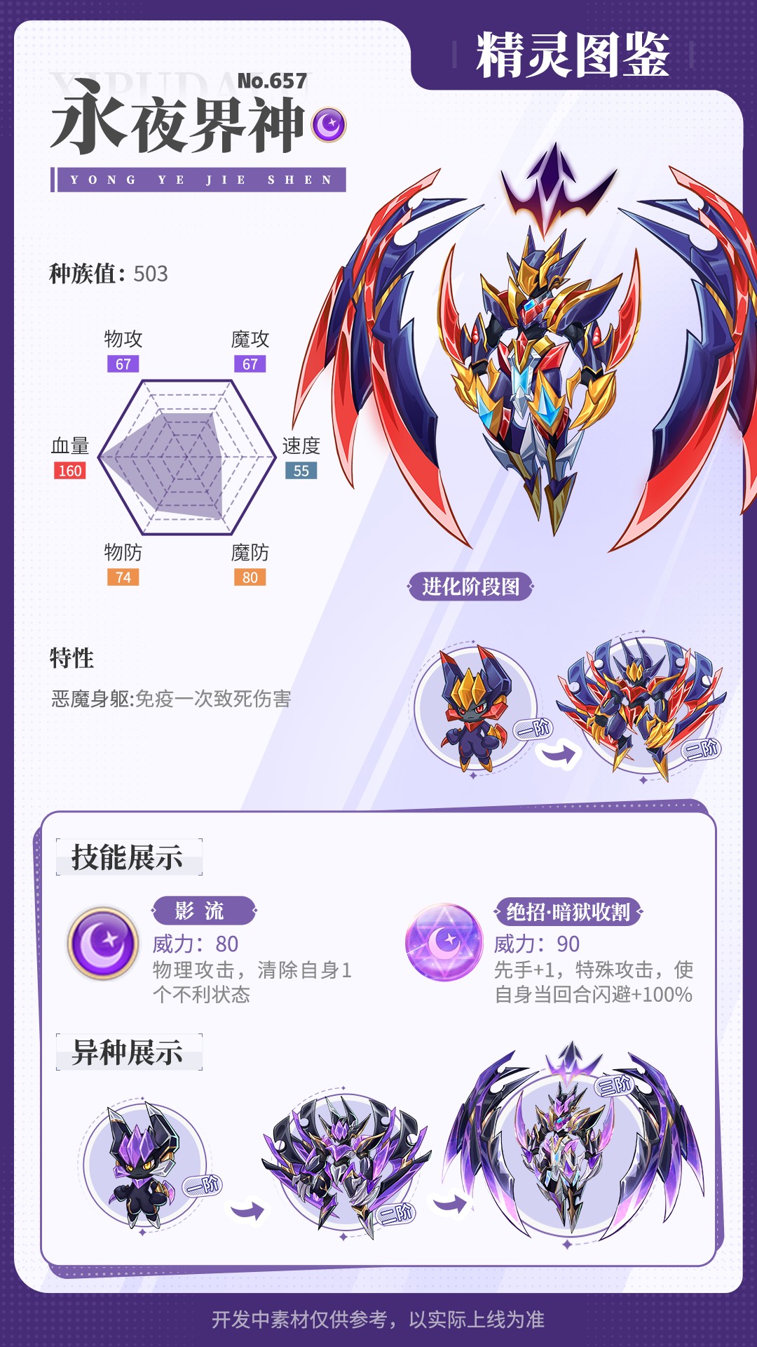 《西普大陸》精靈百科|永夜界神&飽鼾獸&花瓶蛇王圖片_2