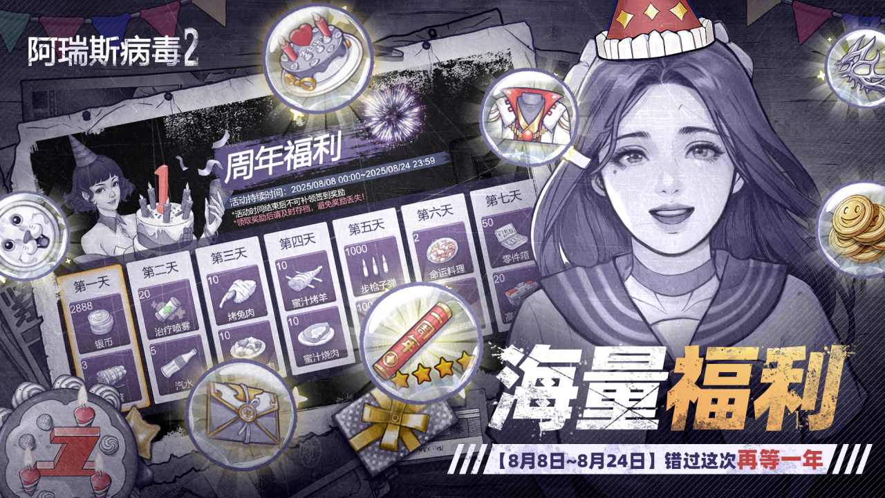 阿瑞斯病毒2圖片_2