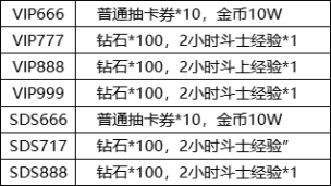《破阵勇士》福利来袭！社区专属礼包码大放送！图片