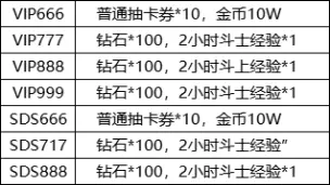 《破阵勇士》福利来袭！社区专属礼包码大放送！图片