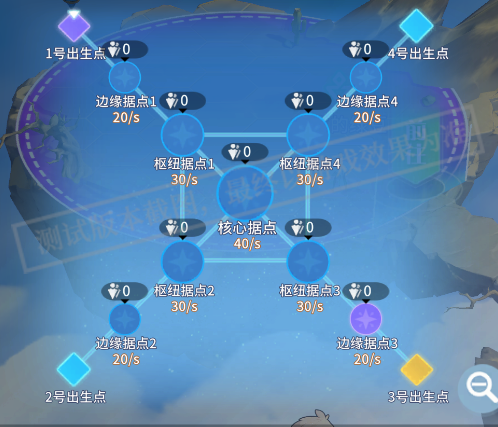 玩法攻略 | 揭秘龙息战场《命运圣契》图片_2