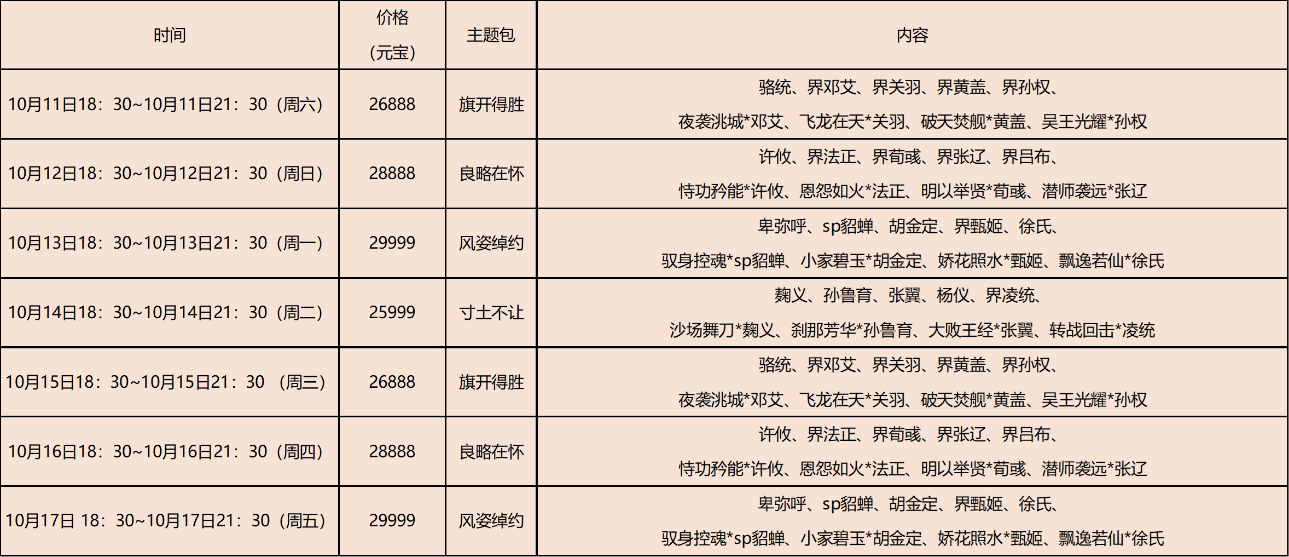 《三國殺移動(dòng)版》秋日活動(dòng)圖片_1
