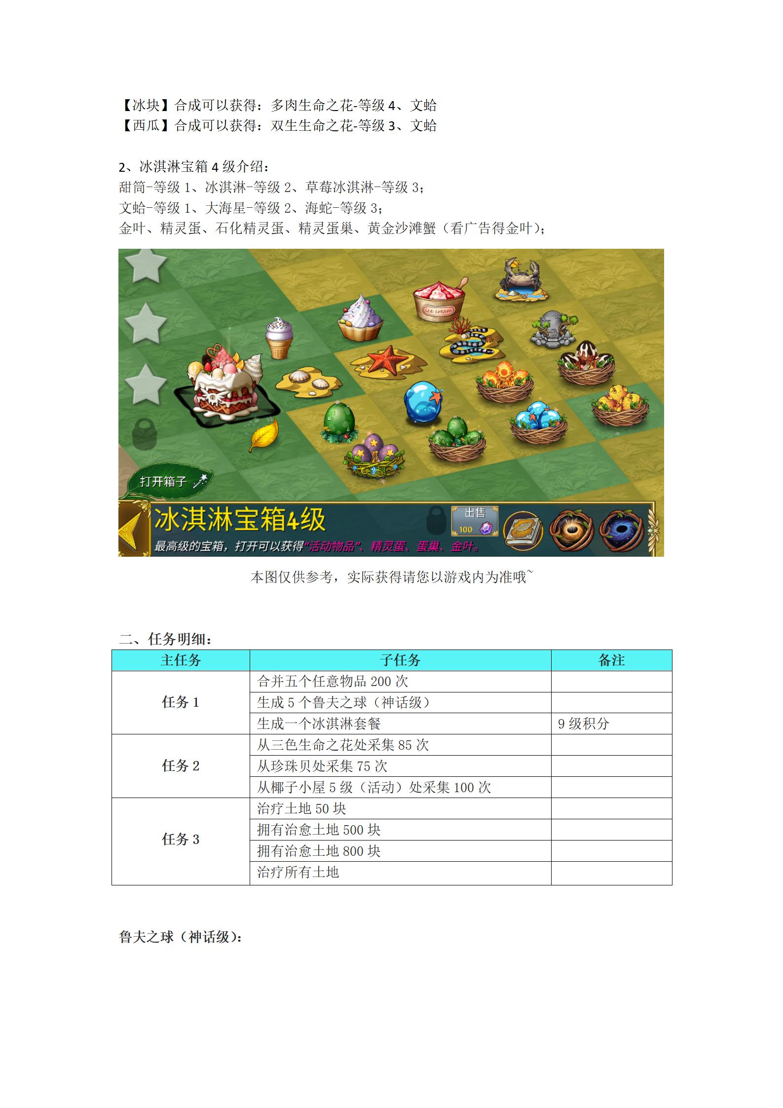 《萌翻天消消樂》9月冰淇淋海灘活動(dòng)來啦！圖片_28