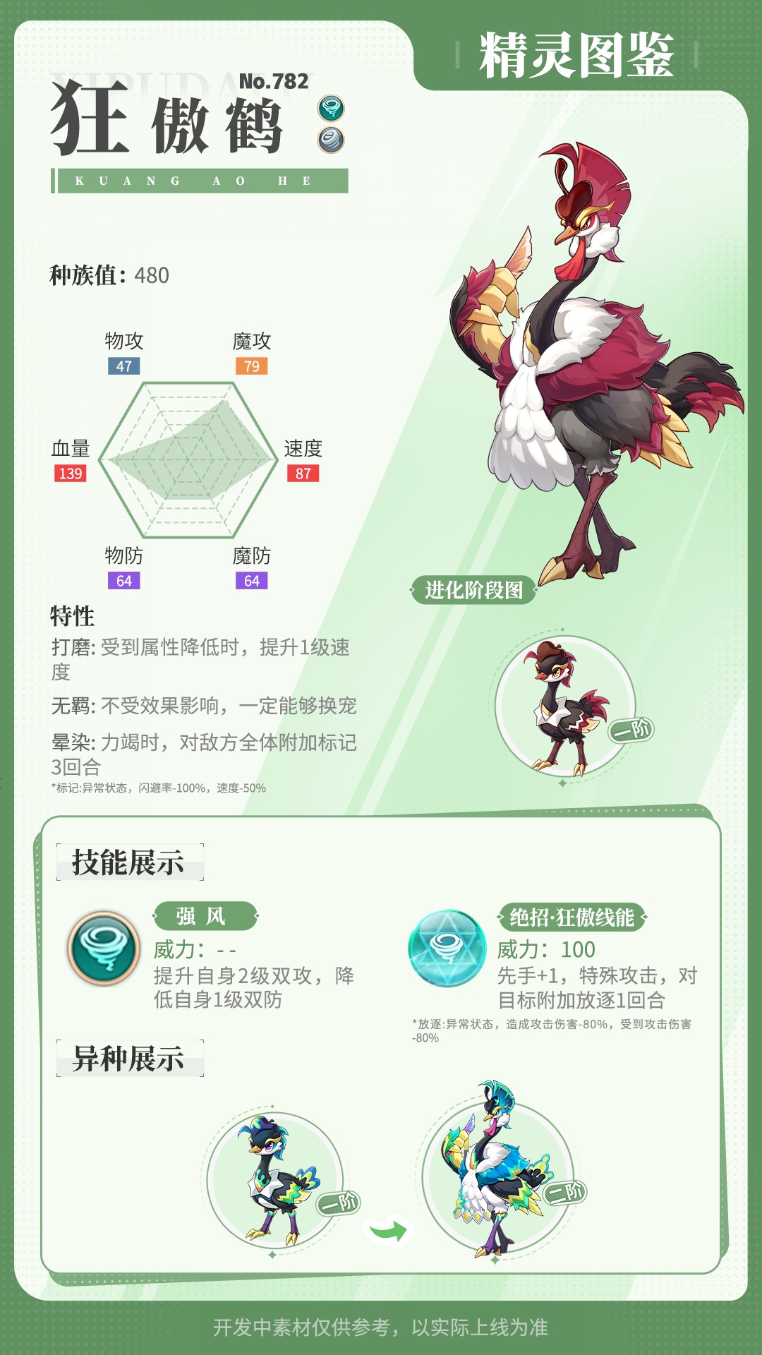 《西普大陆》精灵百科|雷极龙&金囊蛇&狂傲鹤&巨木挽马图片_4