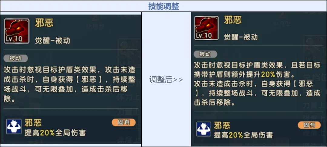 《魔力寶貝：復(fù)興》自然魔力的化身「元素之王」降臨！圖片_28