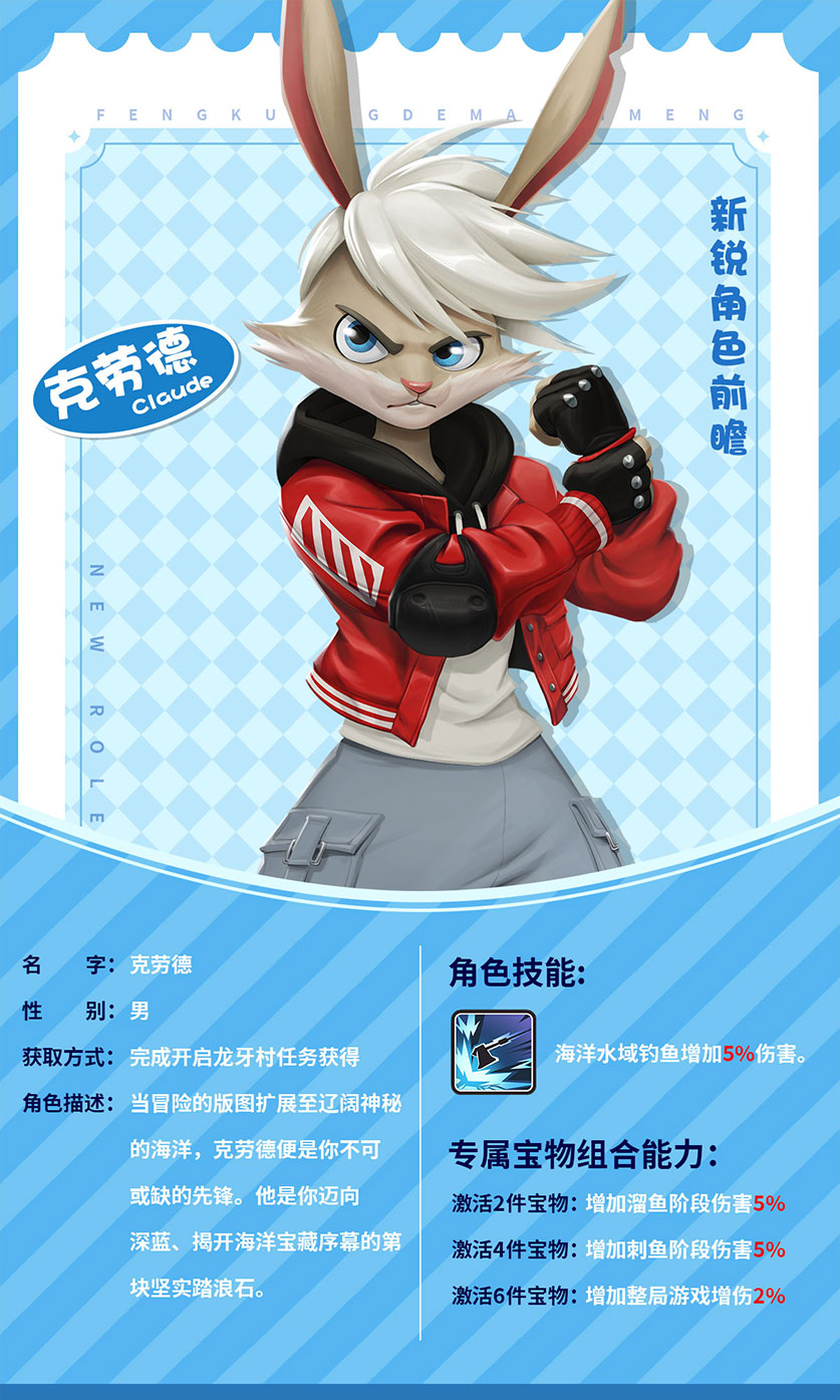 《瘋狂的麥吉夢》新銳角色前瞻-克勞德圖片_1