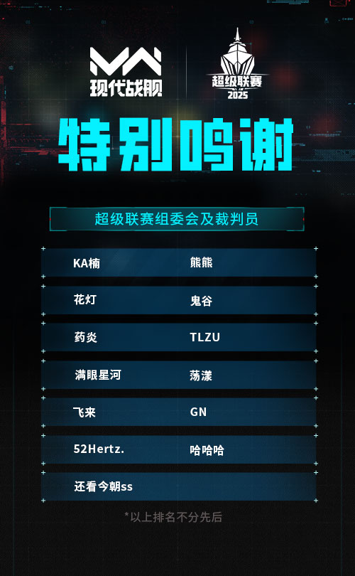 《現(xiàn)代戰(zhàn)艦》賽事戰(zhàn)報  ?| 百舸爭流，強隊突圍！現(xiàn)代戰(zhàn)艦超級聯(lián)賽32強榮耀誕生！圖片_20