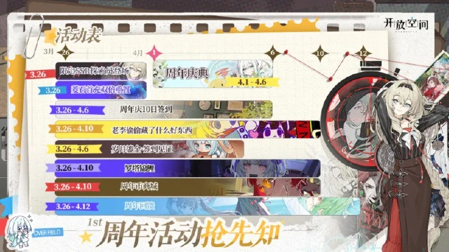 《开放空间》周年活动抢先知图片