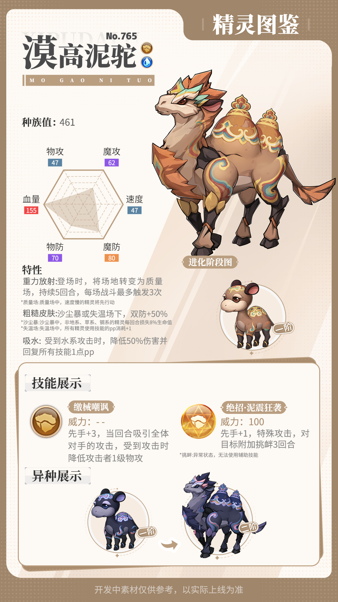 《西普大陸》精靈百科|漠高泥駝&冠翠企鵝&炭電戰(zhàn)象圖片_2