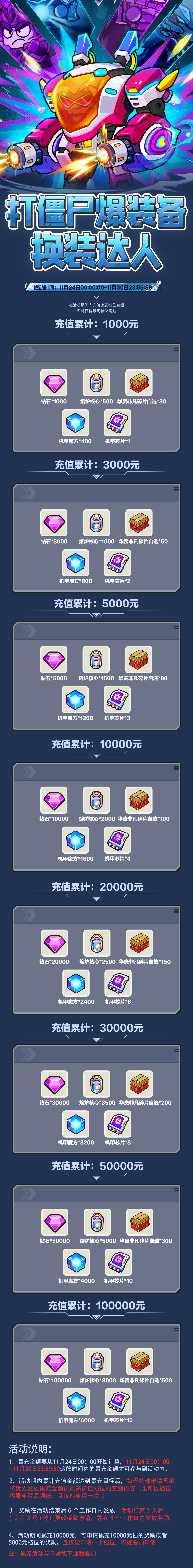 《小鱼快跑》-11月限时福利第二期图片_1