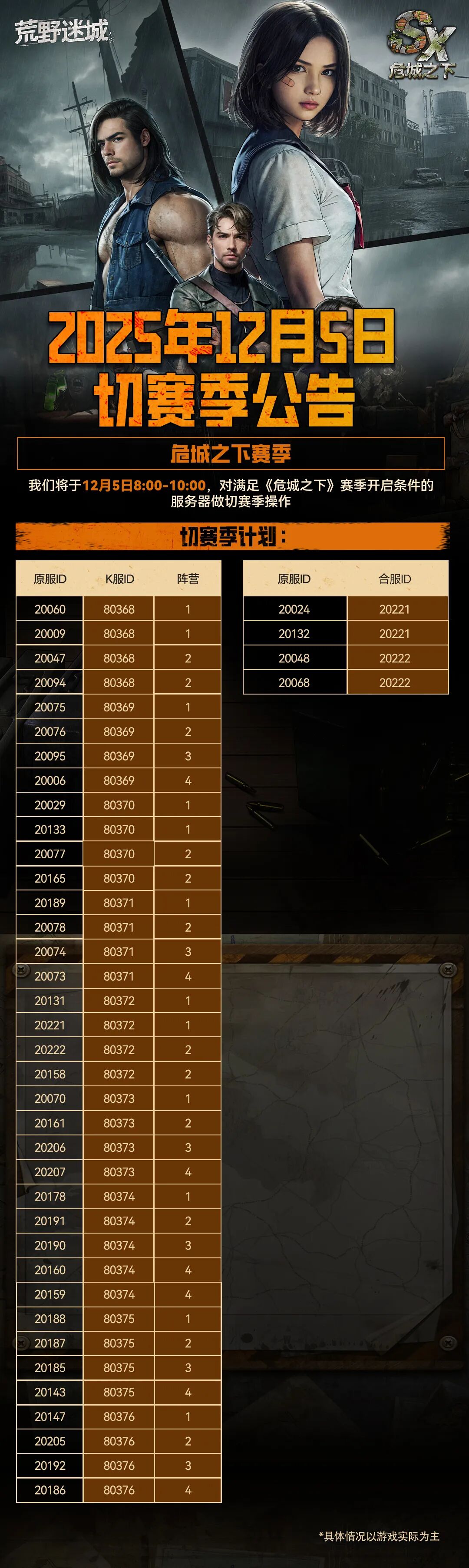 《荒野迷城》12月5日切赛季公告丨危城之下赛季即将开启图片_1