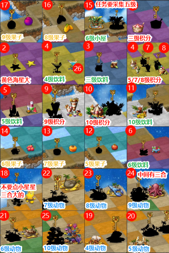 《萌翻天消消樂》夏日清涼！冰淇淋活動限時開啟圖片_1