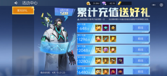 【活動(dòng)資訊】[內(nèi)含福利碼]《街機(jī)恐龍》活動(dòng)排期整理圖片_9