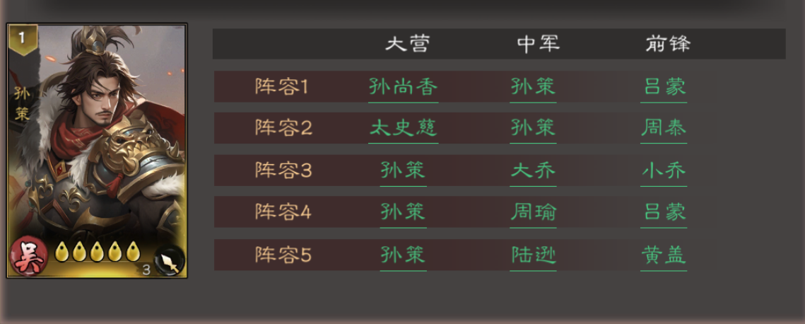 《三国乱世霸王》武将孙策攻略图片_4