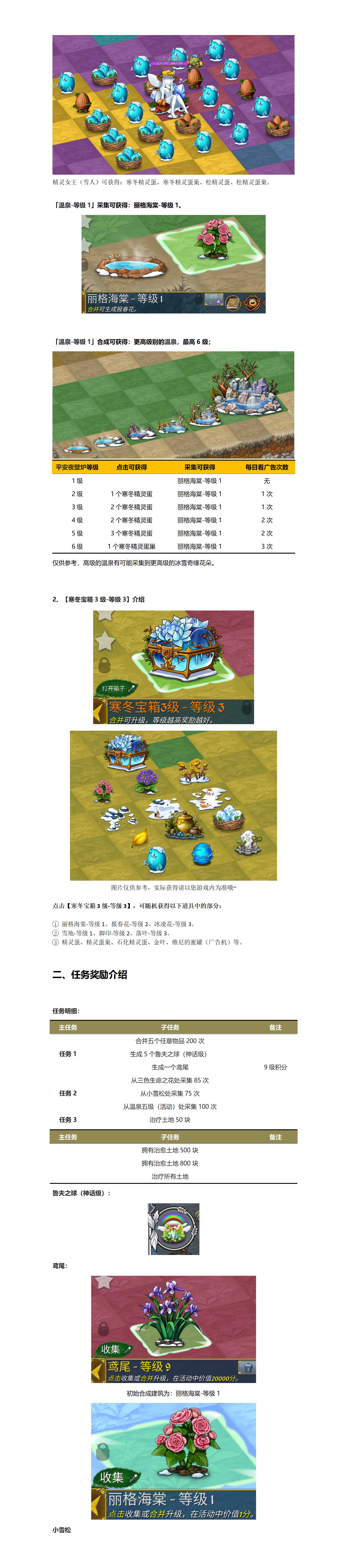 《精灵世界种田》「冬季限定」冰雪奇缘活动限时开启！图片_18