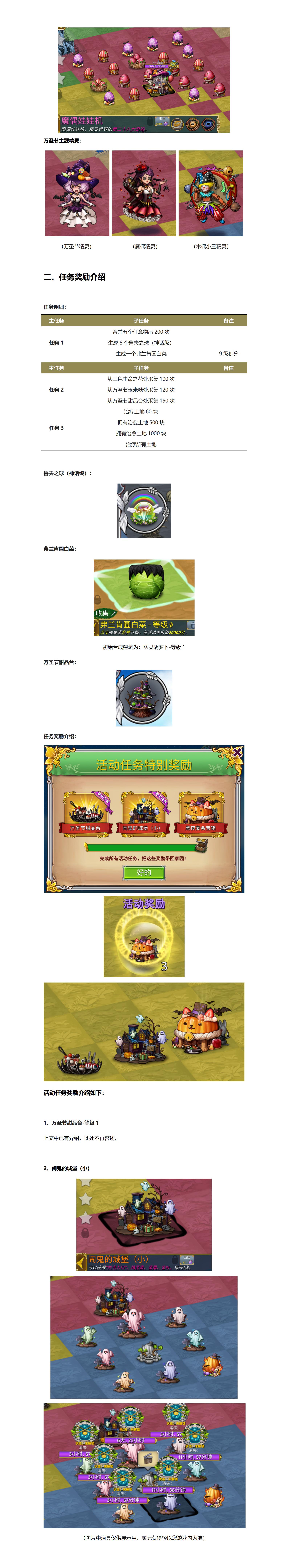 《精灵世界种田》黑夜宴会活动开启，大家期待的彩蛋来了！图片_18