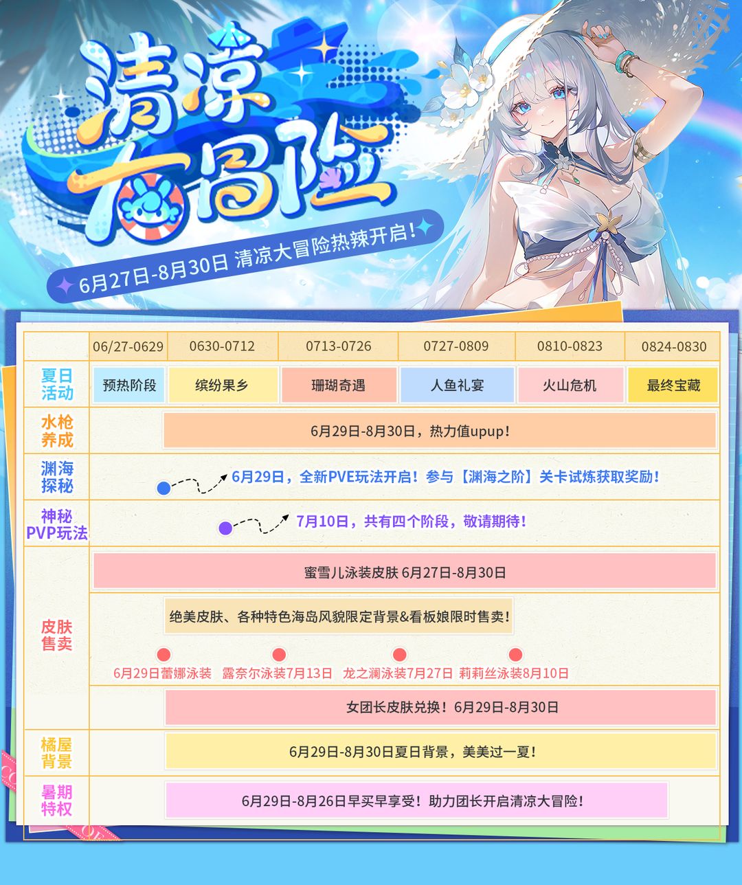 《命運圣契》泳裝爆料 | 今夜請潛入夢里，和她一起去深海。圖片_4