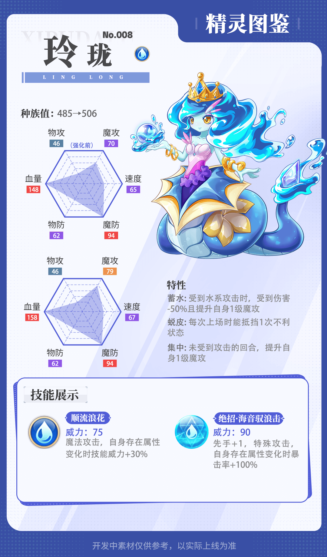 《西普大陸》精靈百科|摩根&瀝青海獸&玲瓏·強(qiáng)化&幻靈坩堝圖片_4
