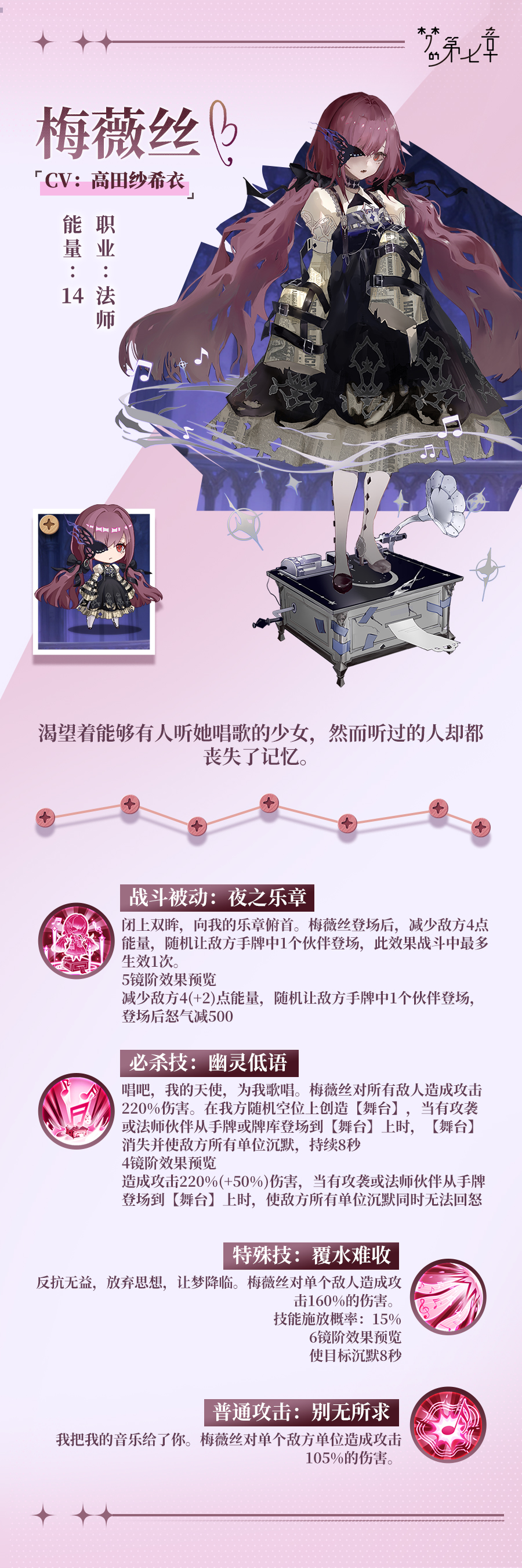 《夢的第七章》【鏈接者檔案】梅薇絲~圖片_1