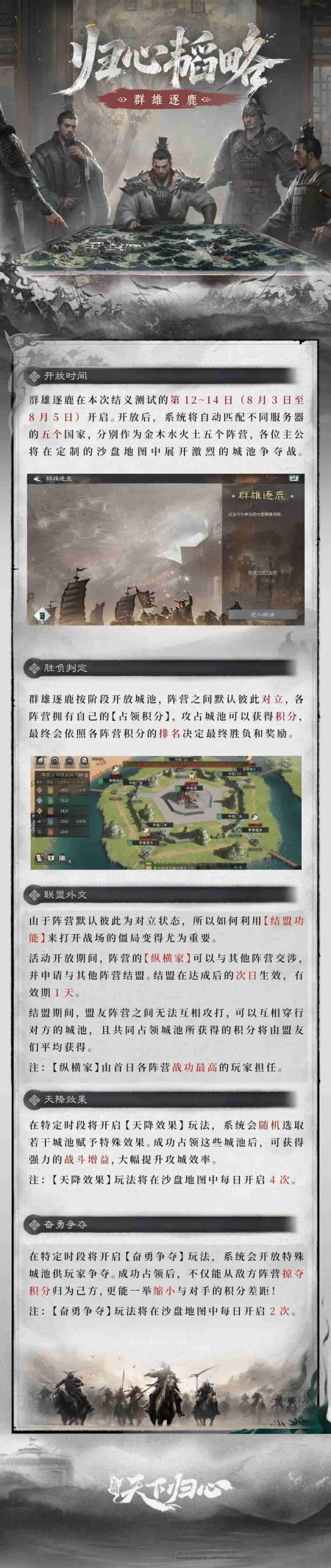 《三國(guó)：天下歸心》歸心韜略丨群雄逐鹿圖片_2