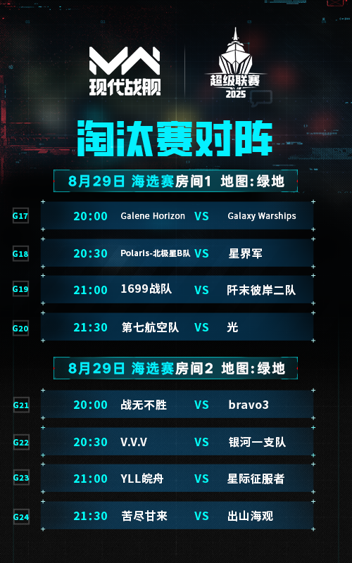 《現(xiàn)代戰(zhàn)艦》2025超級聯(lián)賽 海選淘汰賽對陣公布圖片_4