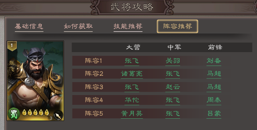 《三国乱世霸王》张飞武将攻略图片_3