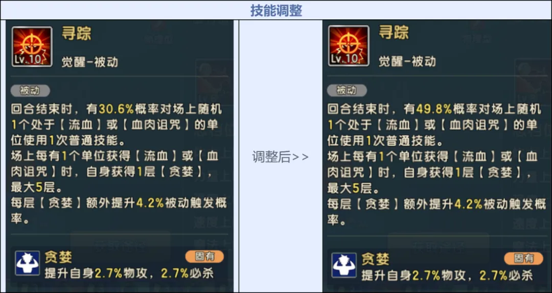 《魔力寶貝：復(fù)興》自然魔力的化身「元素之王」降臨！圖片_33