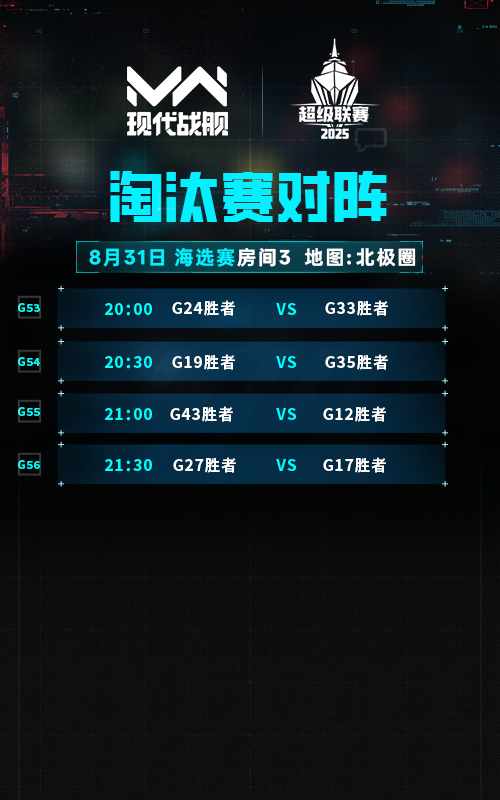 《現(xiàn)代戰(zhàn)艦》2025超級聯(lián)賽 海選淘汰賽對陣公布圖片_9