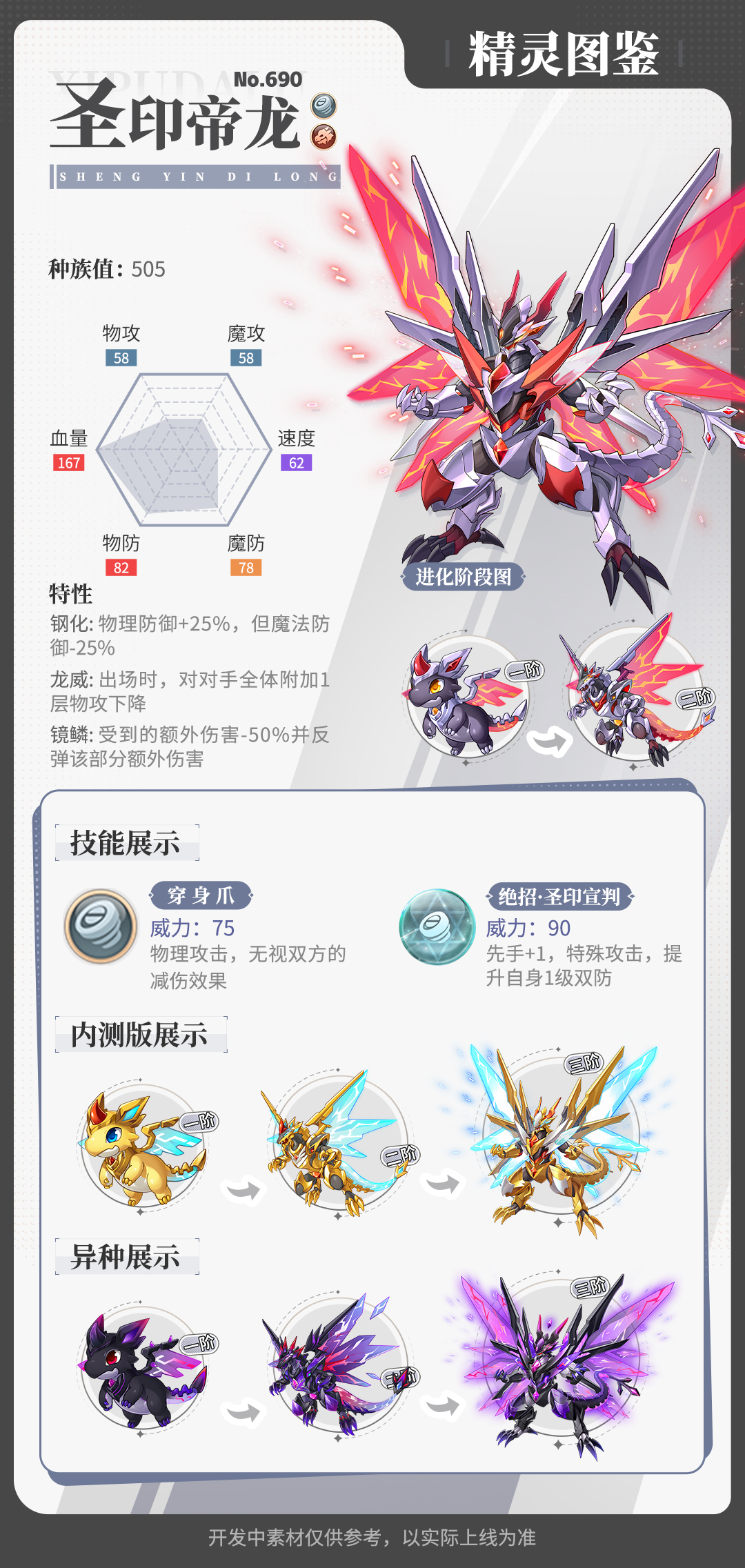 《西普大陸》精靈百科|圣印帝龍&明光孔雀&迅閃獵犬圖片_2