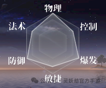 《靈妖劫》橫掃千軍丨龍炎殿龍槍職業(yè)介紹圖片_2